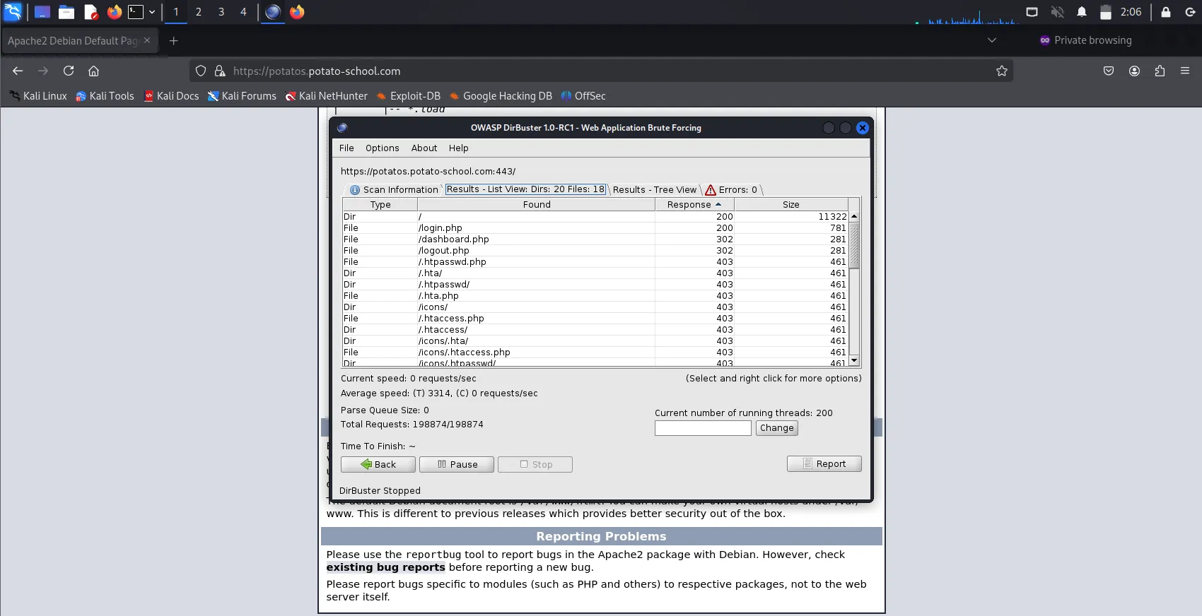 Dirbuster_Application_Scan_Result